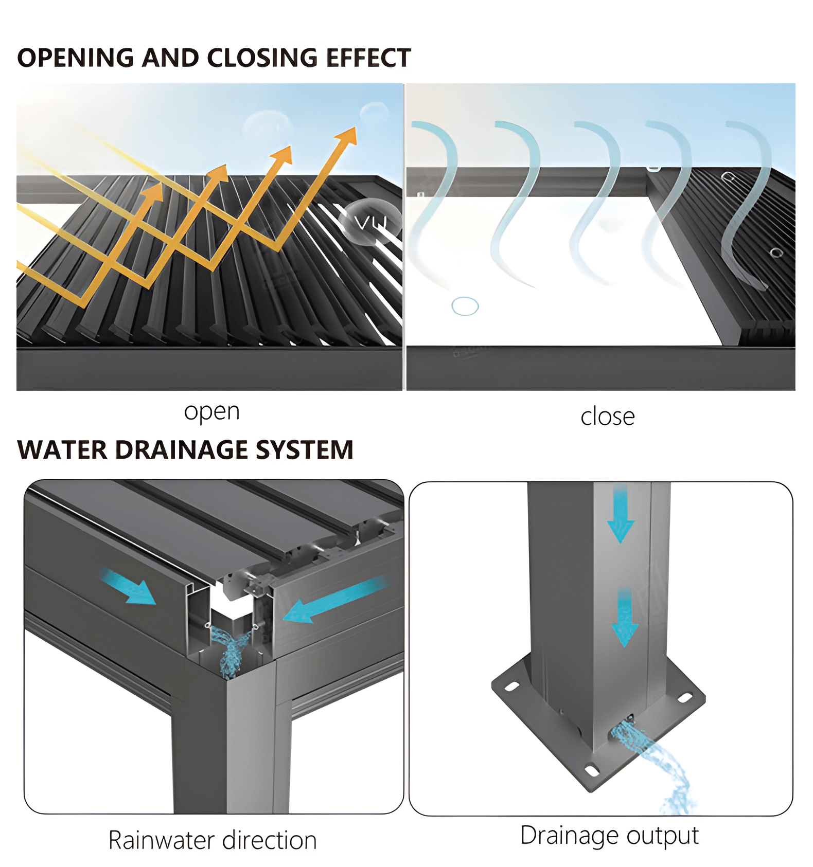 motorized aluminum pergola with led