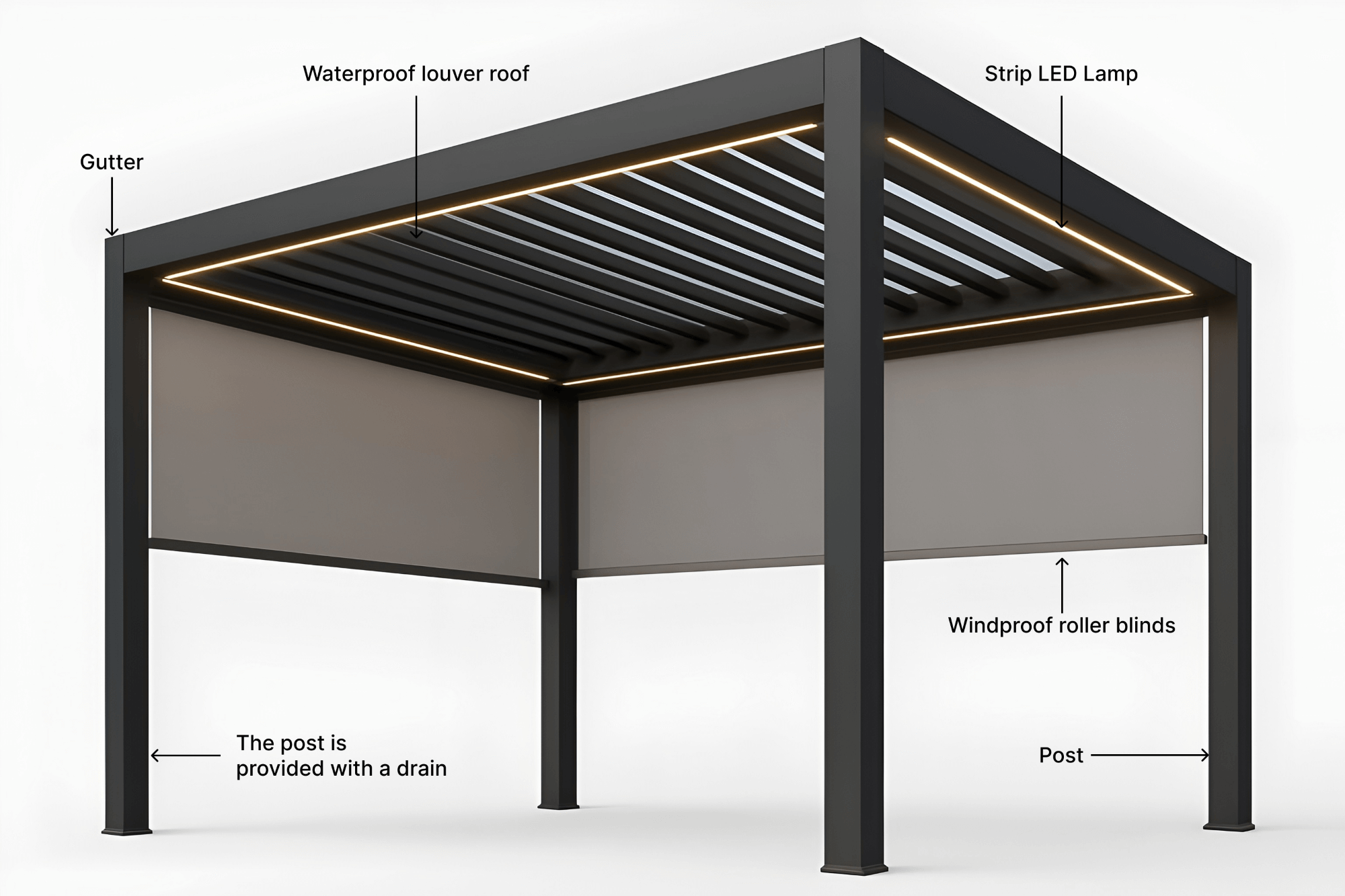 custom motorized aluminum pergola with led